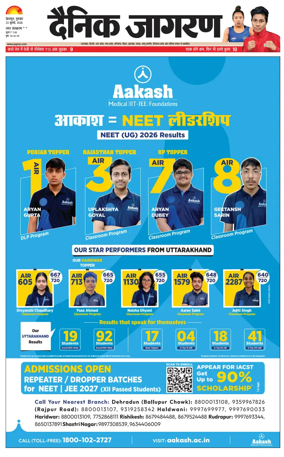 Cover of Dainik Jagran - Rishikesh