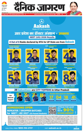 Cover of Dainik Jagran - Varanasi