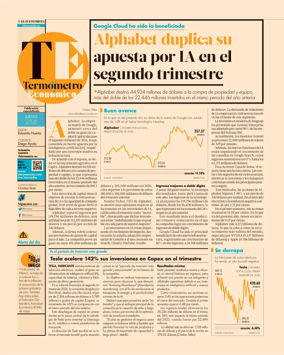 Cover of Termometro Economico