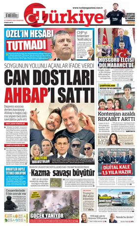 Cover of Turkiye