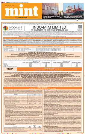 Cover of Mint Ahmedabad