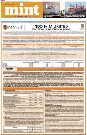 Cover of Mint Kolkata