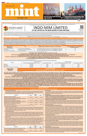 Cover of Mint Mumbai