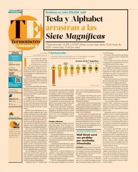 Cover of Termometro Economico