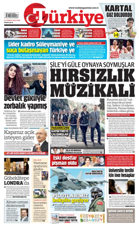 Cover of Turkiye