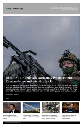 Cover of RBC-Ukraine