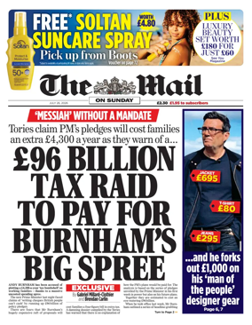Cover of The Mail on Sunday