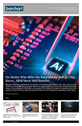 Cover of Barchart