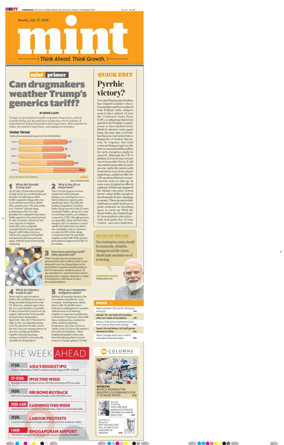 Cover of Mint Ahmedabad