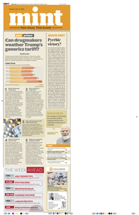Cover of Mint Bangalore