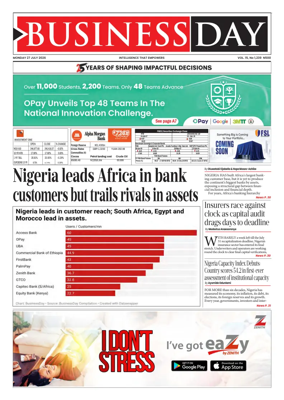 Cover of Business Day (Nigeria)