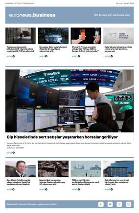 Cover of Euronews Business (Turkish) Compiled Editions