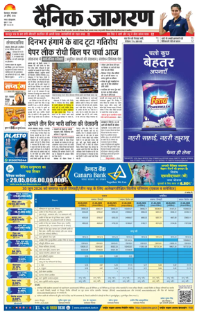 Cover of Dainik Jagran - Dehradun