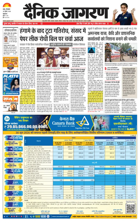 Cover of Dainik Jagran - Jammu