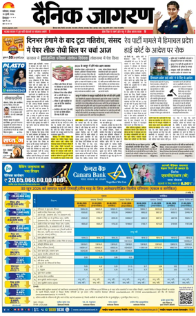 Cover of Dainik Jagran - Mandi