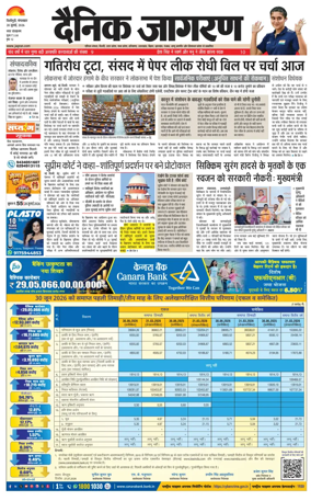 Cover of Dainik Jagran - Silliguri