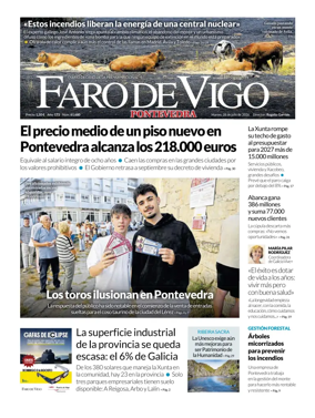 Cover of Faro de Vigo (Pontevedra)