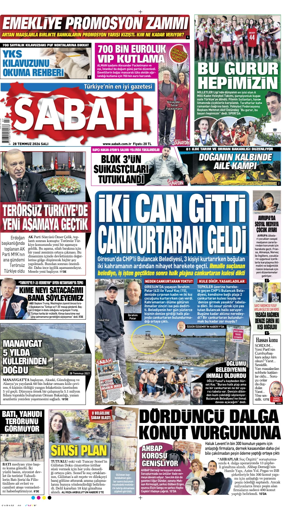 Cover of Sabah