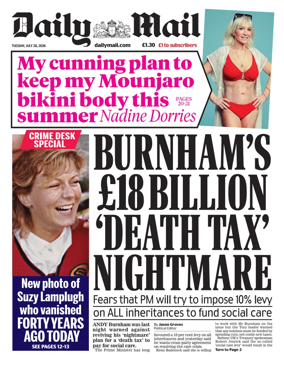 Cover of Daily Mail
