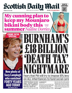 Cover of Scottish Daily Mail