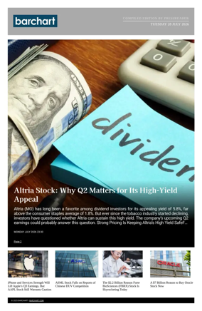 Cover of Barchart