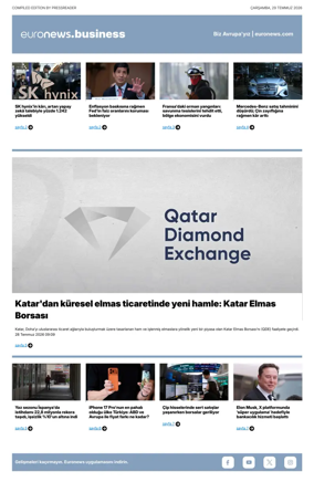 Cover of Euronews Business (Turkish) Compiled Editions