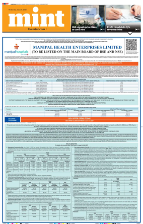 Cover of Mint Ahmedabad