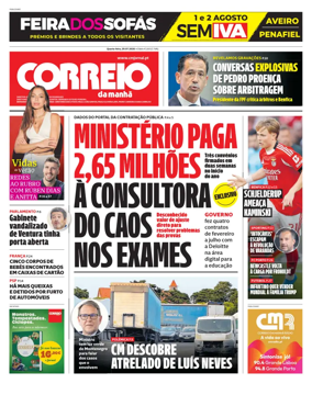 Cover of Correio da Manha