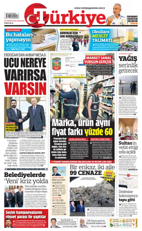 Cover of Turkiye