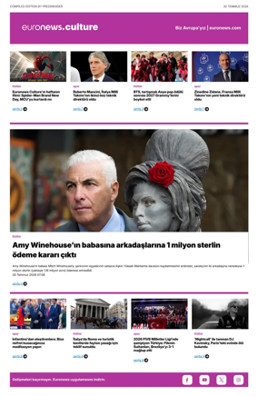 Cover of Euronews Culture and Sport (Turkish) Compiled Edition
