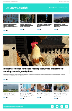Cover of Euronews Health (English) Compiled Edition