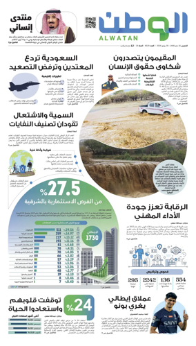 Cover of Al-Watan (Saudi)