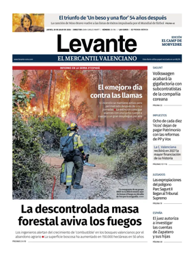 Cover of Levante EMV (Morvedre)