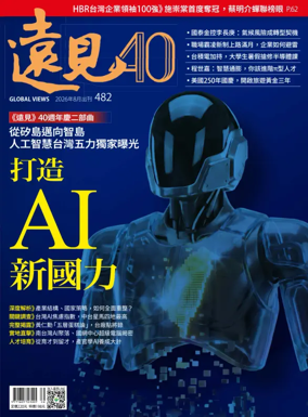 Cover of Global Views