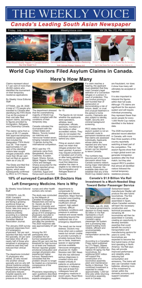 Cover of The Weekly Voice