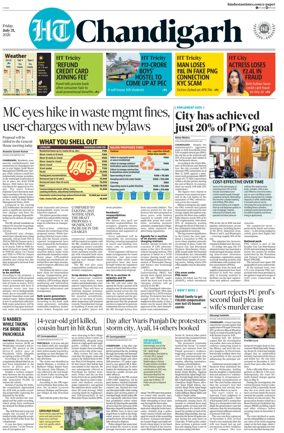 Cover of Hindustan Times (Chandigarh) - Live
