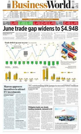 Cover of Business World