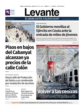Cover of Levante EMV