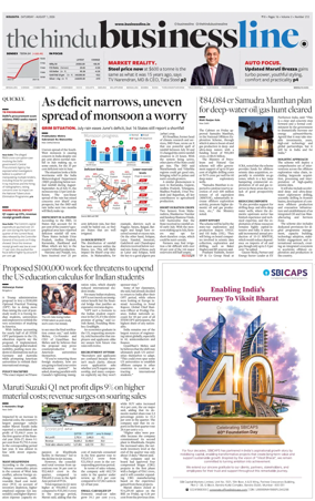 Cover of BusinessLine (Kolkata)
