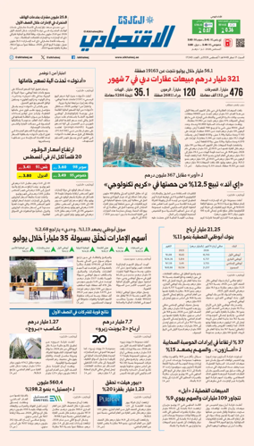 Cover of AlKhaleej - Economy