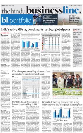 Cover of BusinessLine (Kolkata)