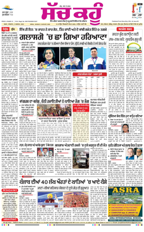 Cover of Sach Kahoon Punjabi