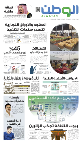 Cover of Al-Watan (Saudi)