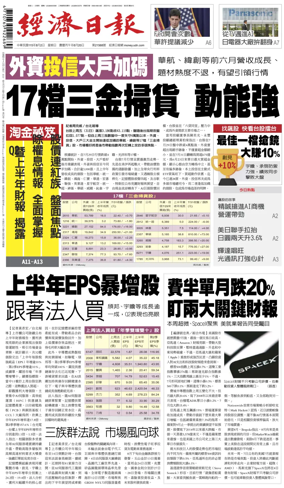 Cover of Economic Daily News (Taiwan)