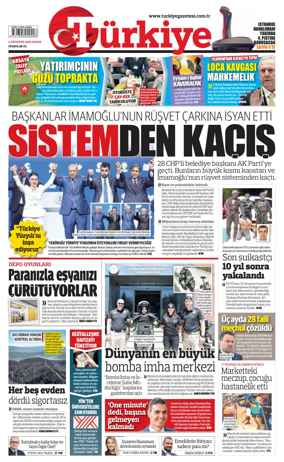 Cover of Turkiye