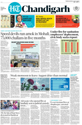 Cover of Hindustan Times (Chandigarh) - Live