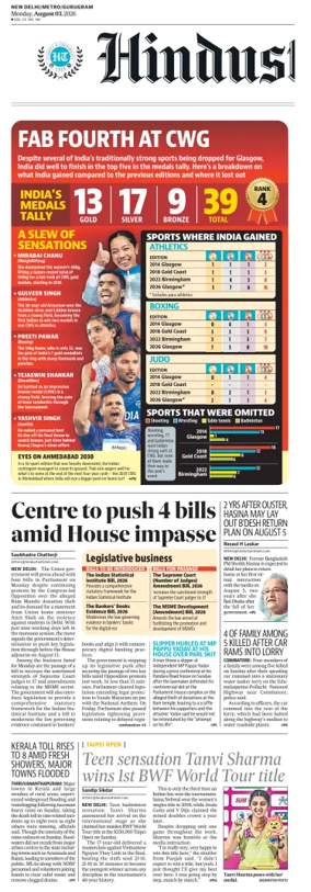 Cover of Hindustan Times (Gurgaon)