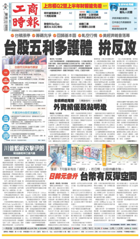 Cover of Commercial Times
