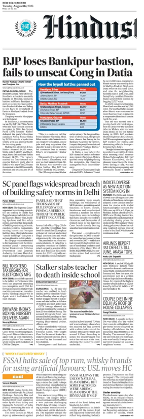 Cover of Hindustan Times (Delhi)