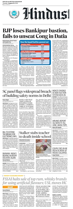 Cover of Hindustan Times (Gurgaon)